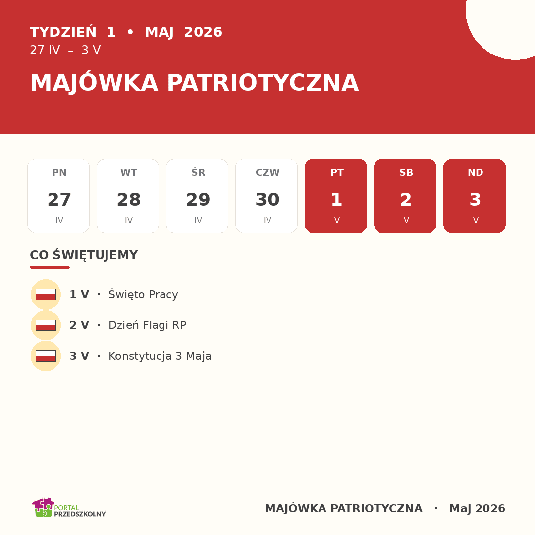 Majowe święta w przedszkolu 