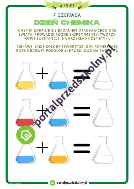 Dzień Chemika 3 - 4 lata